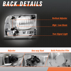 AXLAHA rear housing and wiring plug showing plug-and-play installation benefit