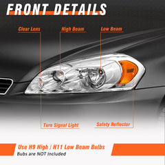 AXLAHA headlight side profile showing mounting points for easy fit