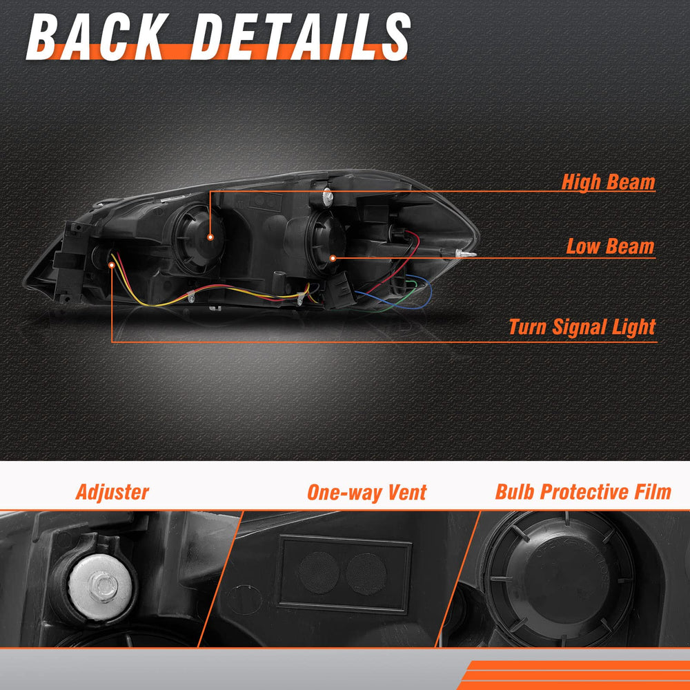 AXLAHA lens seal detail showing IP69 waterproof protection benefit