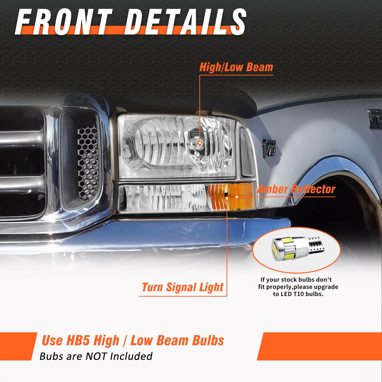 AXLAHA headlight regulator close-up showing easy adjustment benefit