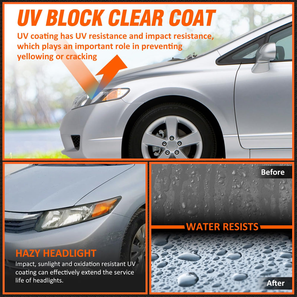 AXLAHA lens seal close-up proving IP67 water resistance protection