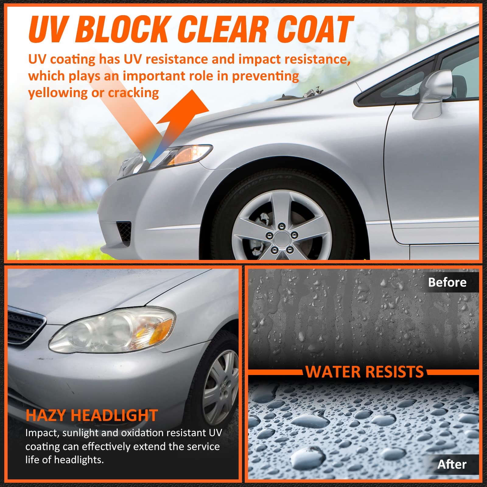 AXLAHA waterproof seal detail demonstrating IP65 protection from moisture
