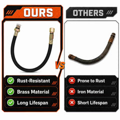 Axyuada hose beside ruler showing 16-inch length and 3/4-inch diameter accuracy
