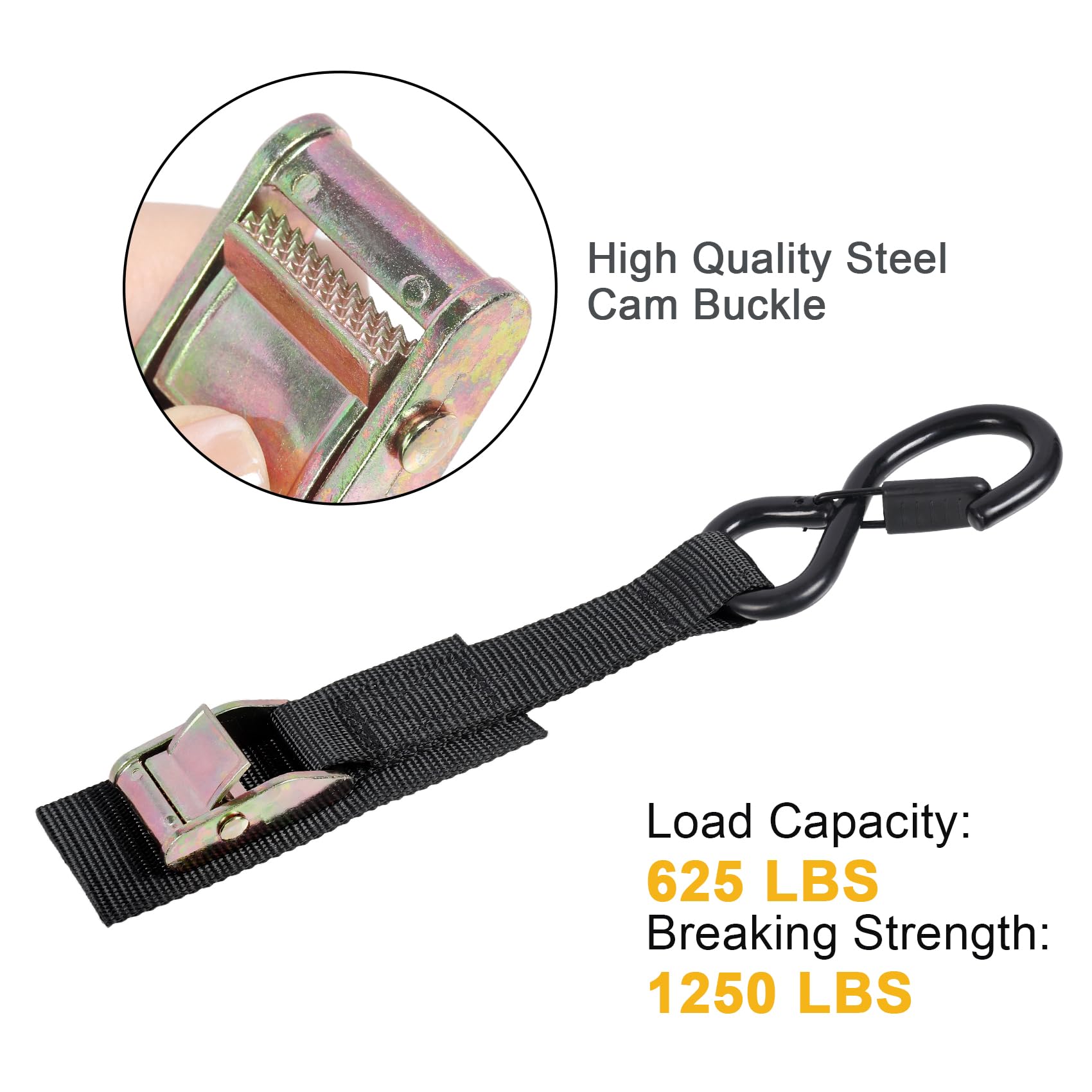 Ayaport cam buckle close-up showing spring-loaded release and secure gripping benefit