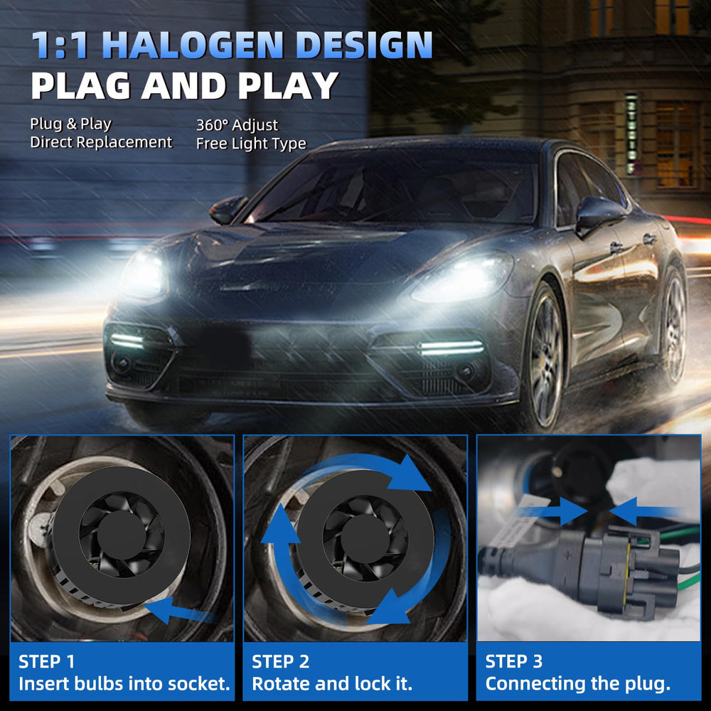 AYGZRUB bulbs and sockets showing plug-and-play fit benefit