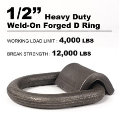 AYMMIC close-up weld bracket showing weld-ready surface for permanent, strong mounting