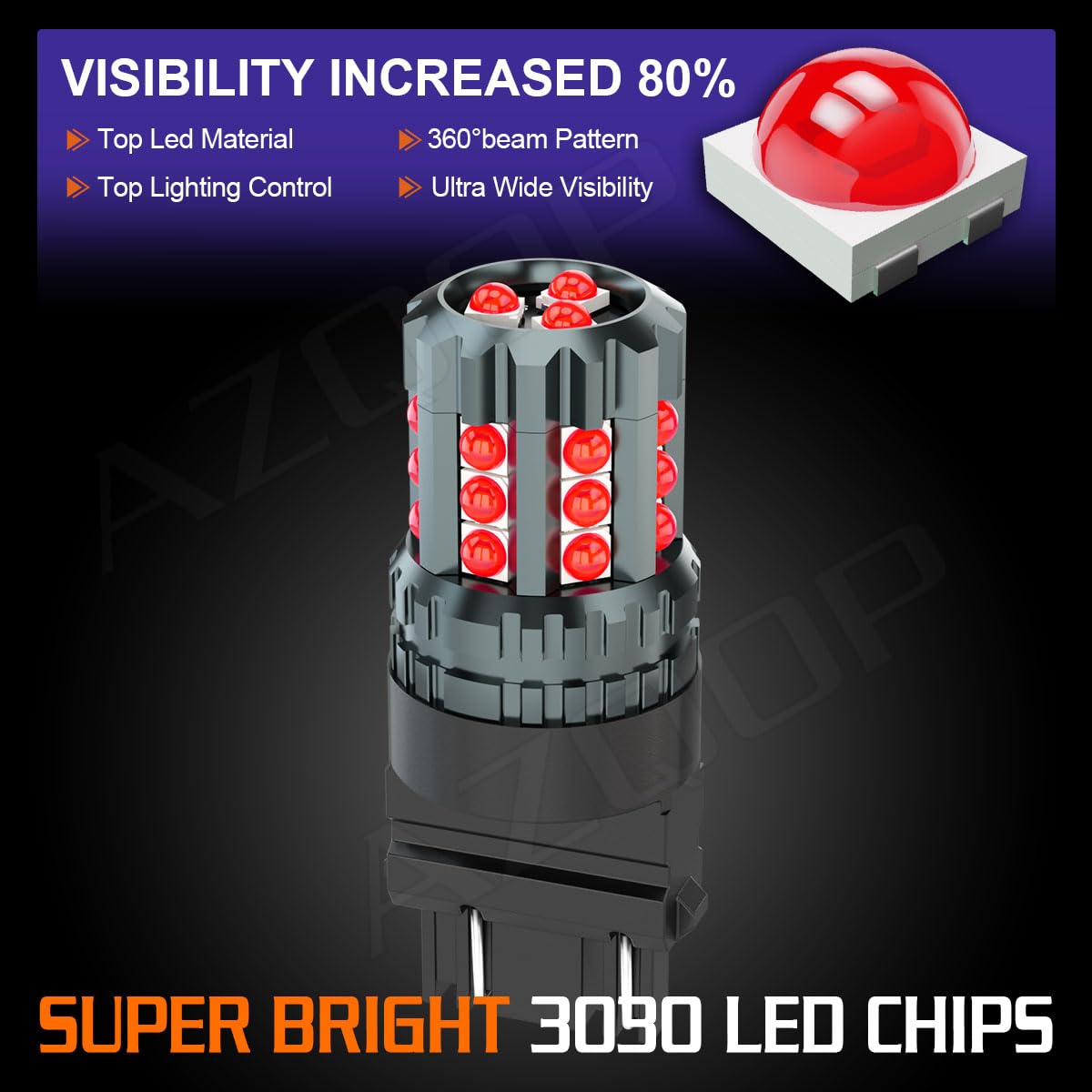 AZQOP aluminum housing heat sink detail showing improved cooling and durability