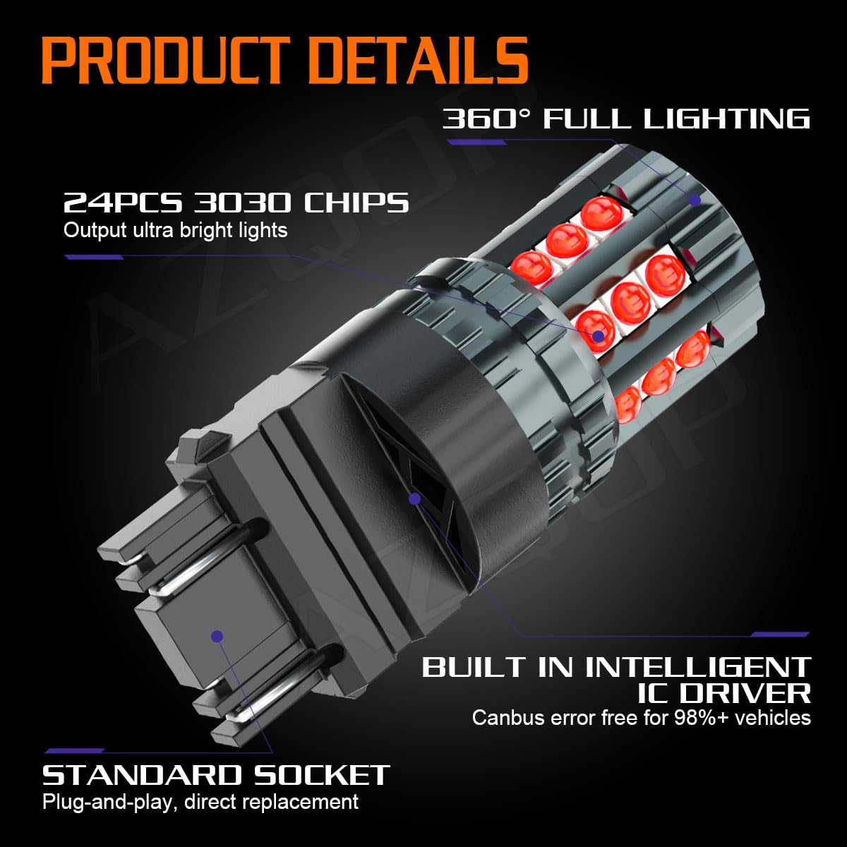 AZQOP close-up of 3030 SMD LED chips highlighting intense red output