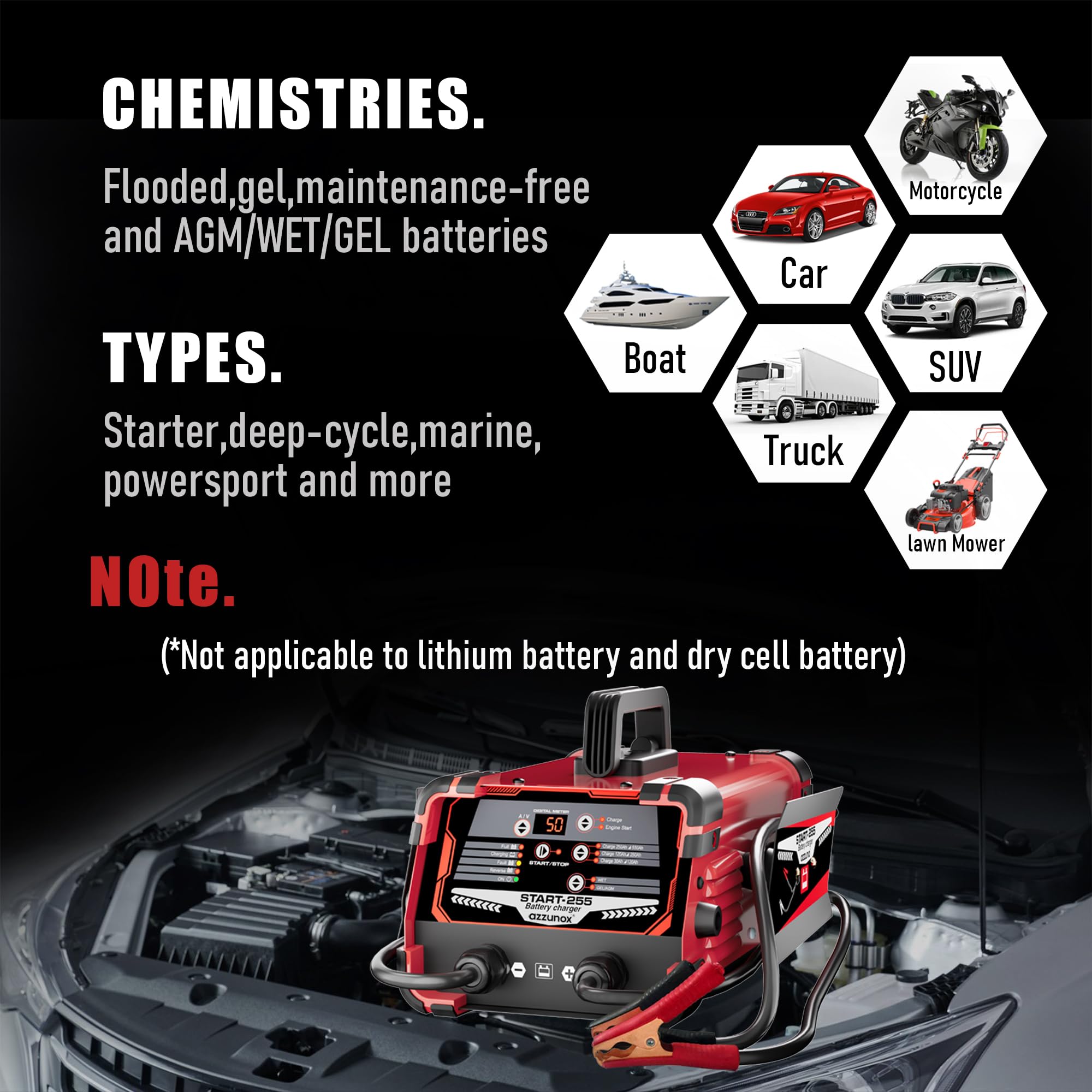 AZZUNOX retail packaging and labels showing included features and specs