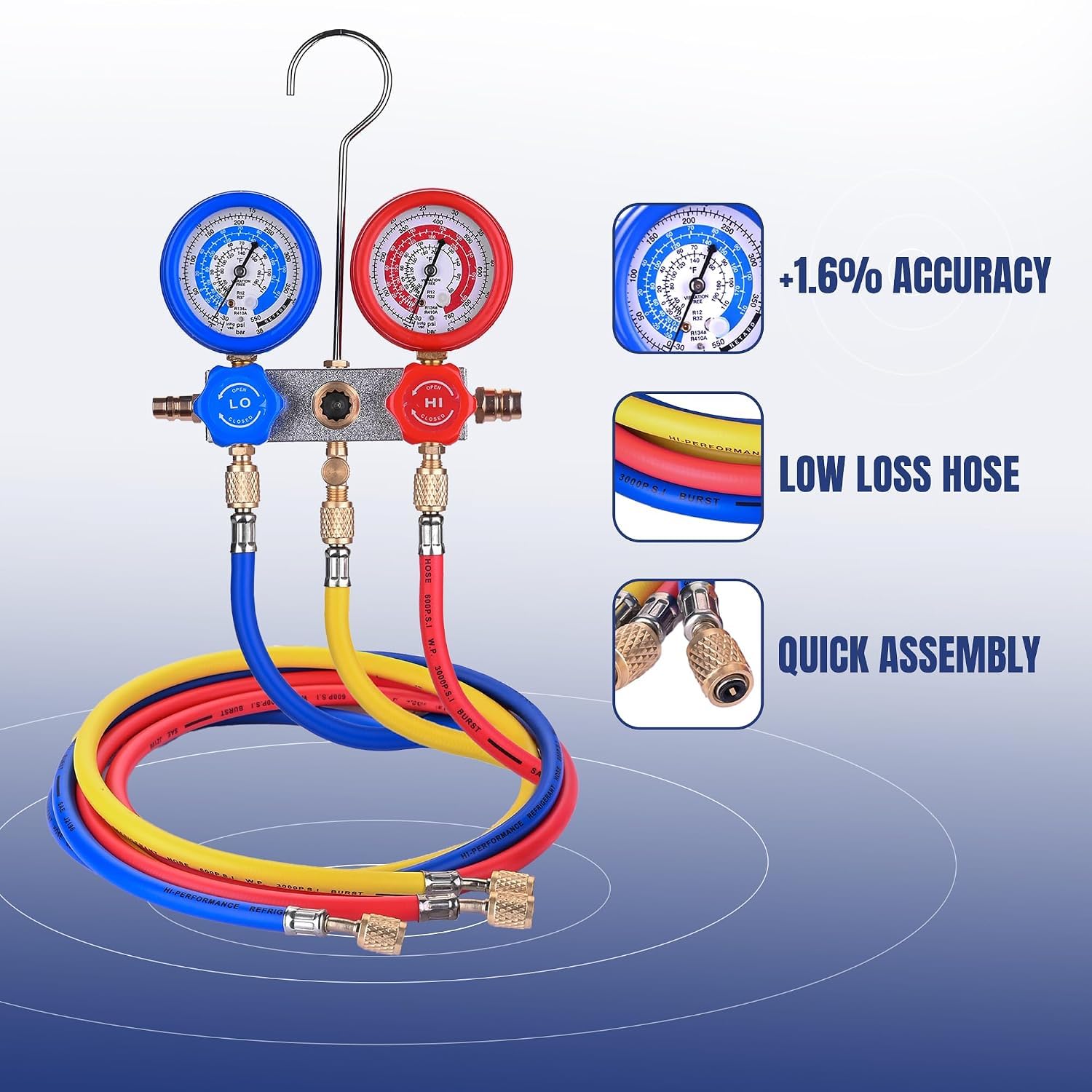BACOENG close-up of large colored gauges for easy pressure reading benefit