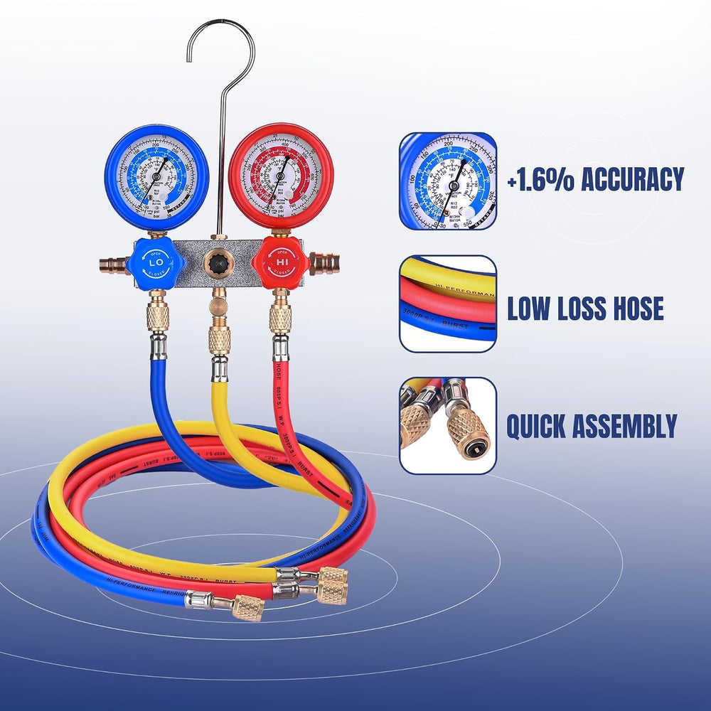 BACOENG close-up of large colored gauges for easy pressure reading benefit
