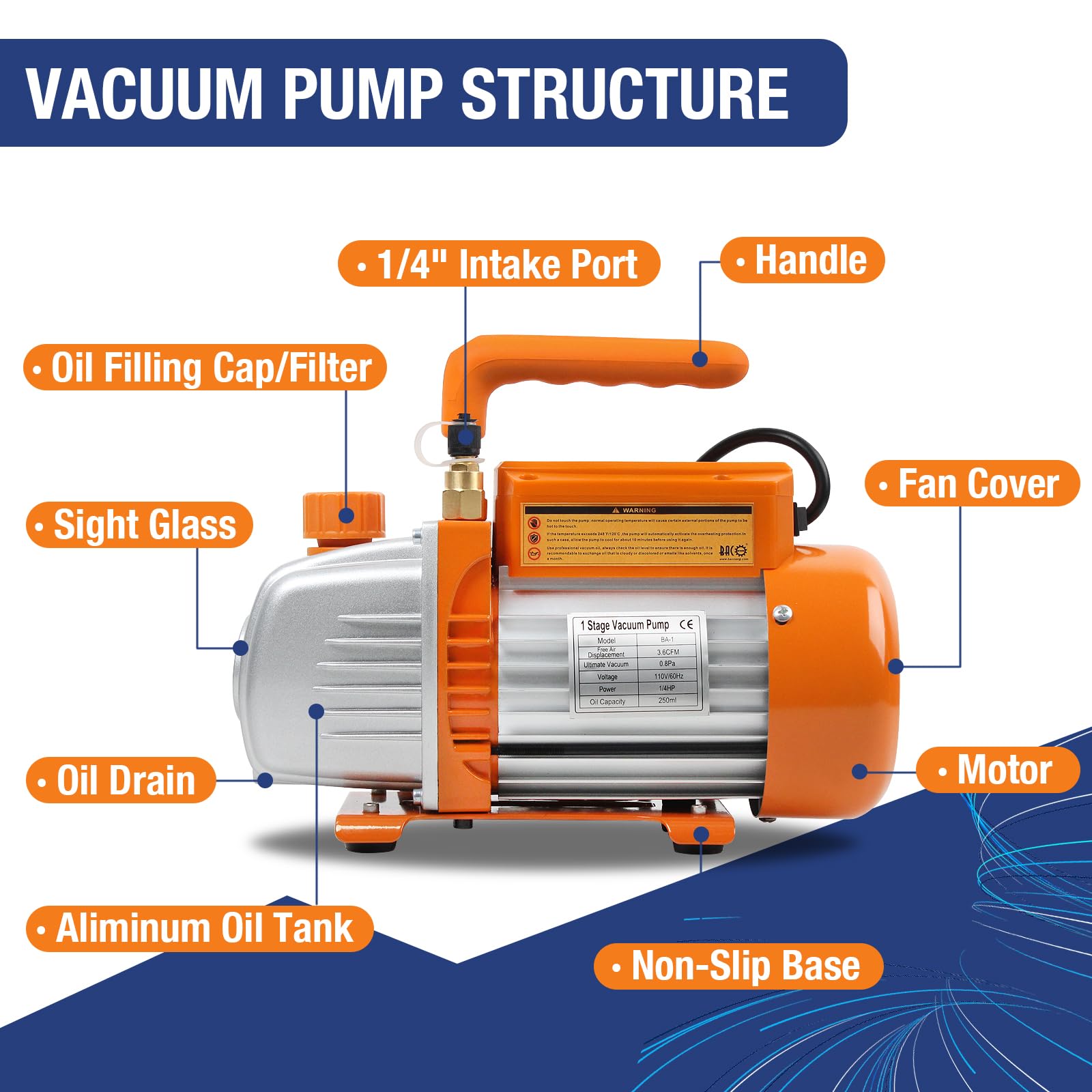 BACOENG pump sight glass and drain valve visible for easy oil monitoring