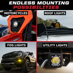 Baja Designs S1 close up of lens and optic for wide cornering light distribution benefit