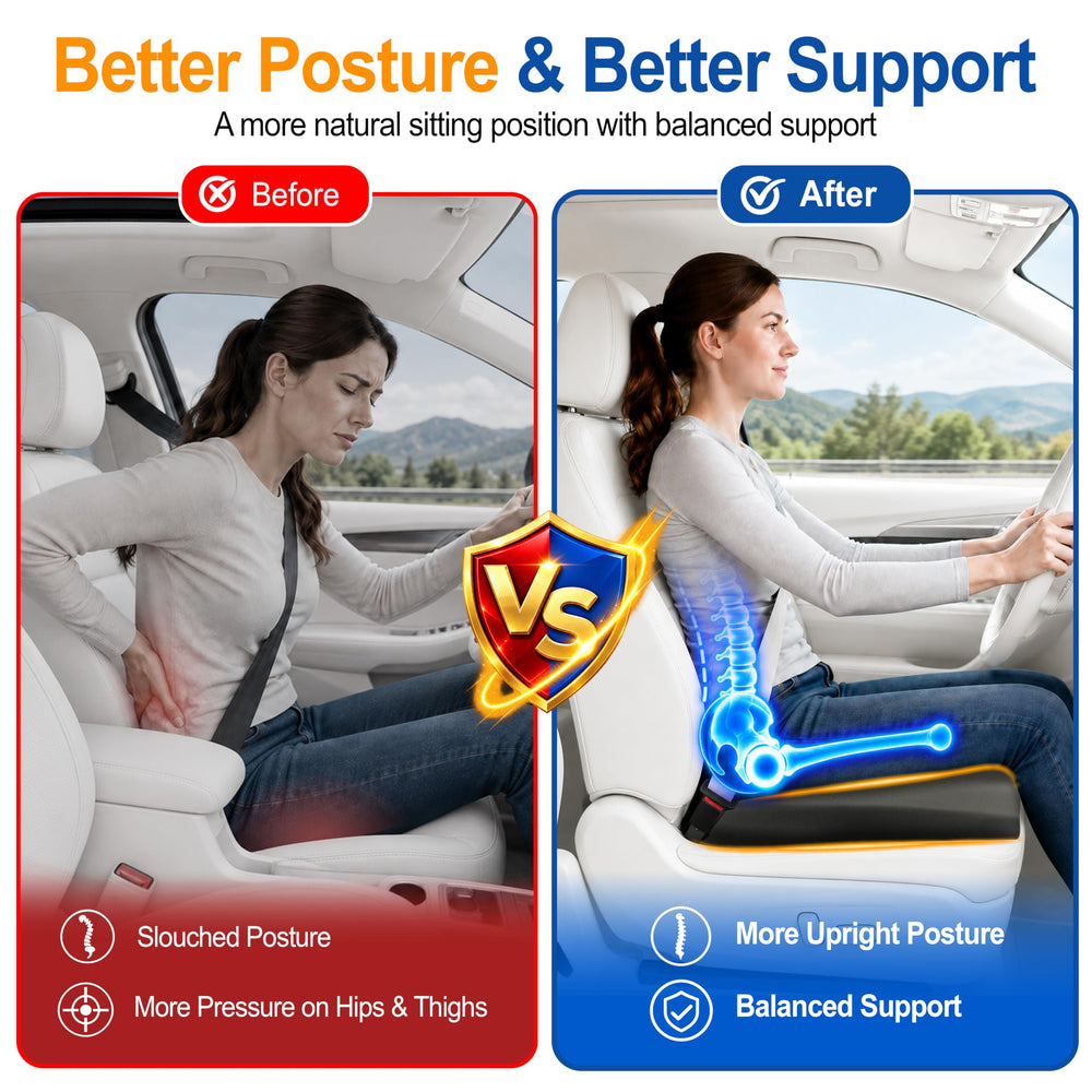 Bangled installed in car driver seat demonstrating stable support