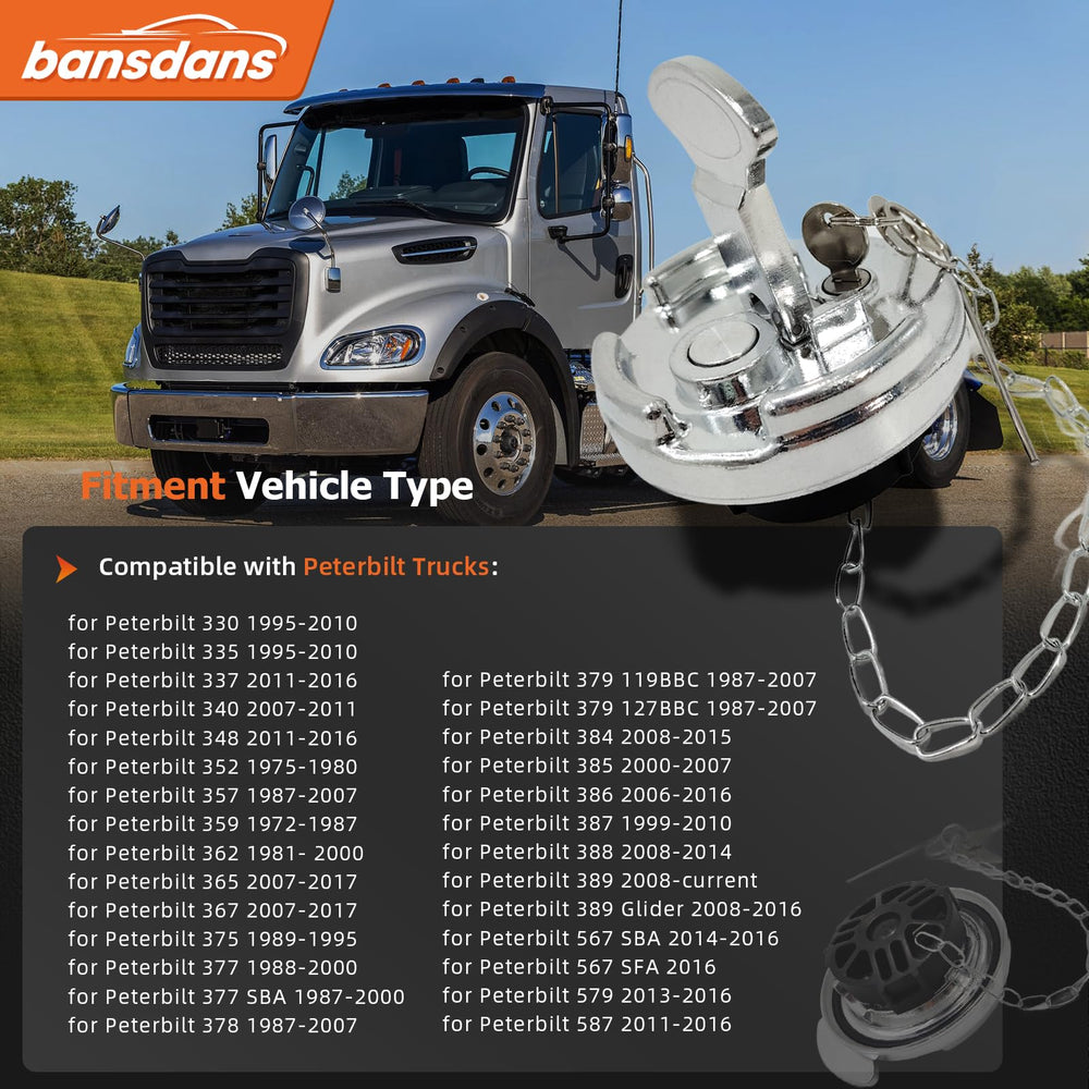 bansdans close-up of lever-style lock demonstrating easy tool-free operation benefit