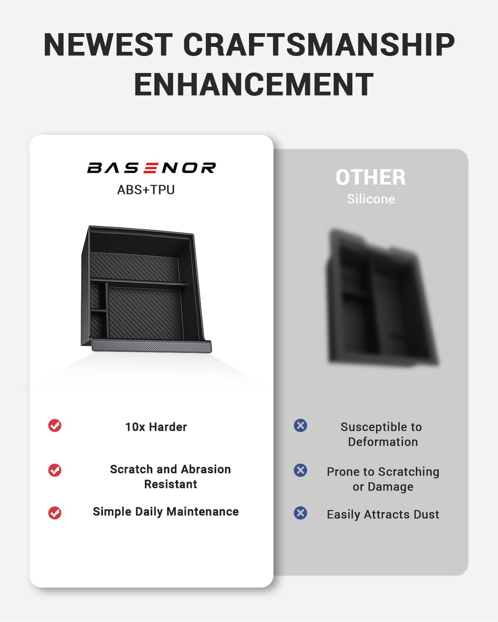 BASENOR removed tray sliding out easily for cleaning and access
