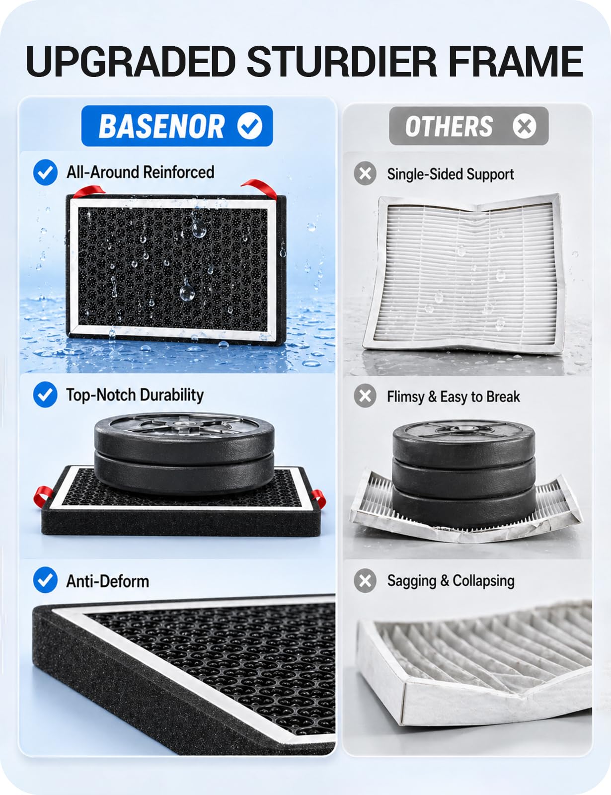 BASENOR filter held in hand showing correct size and fit