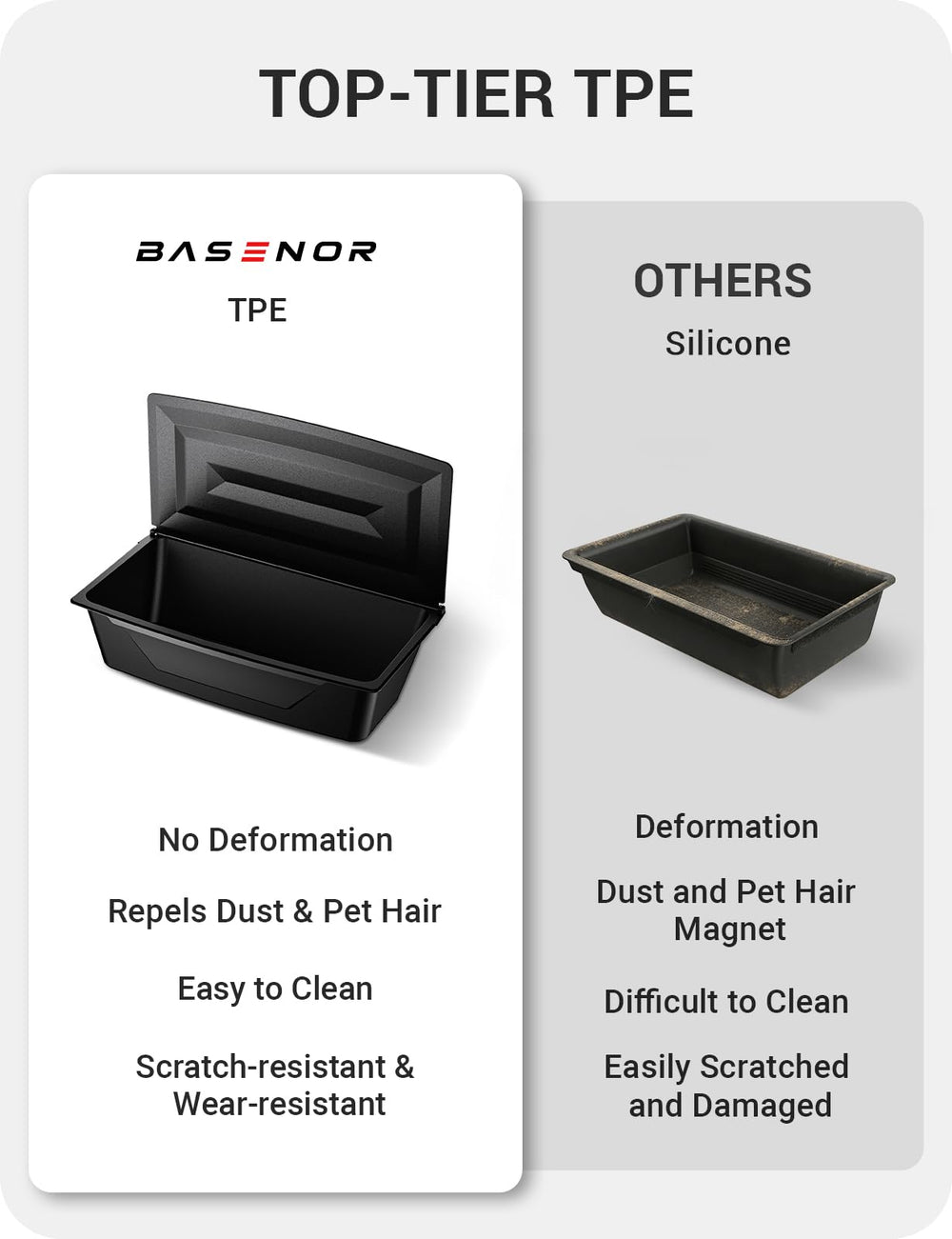 BASENOR two under-seat boxes beside floor mat for integrated interior look