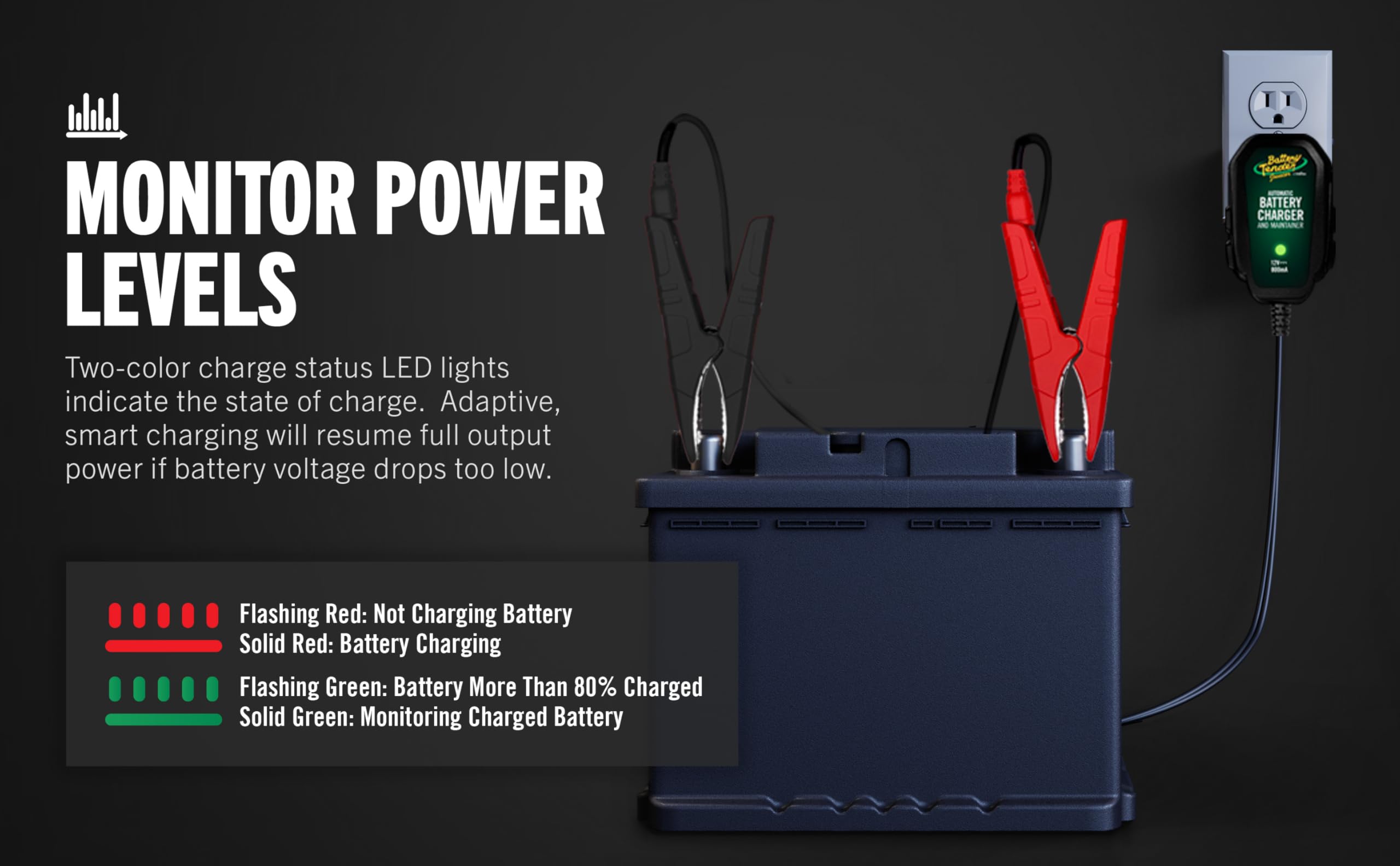Battery Tender hooked to a boat battery demonstrating marine storage care