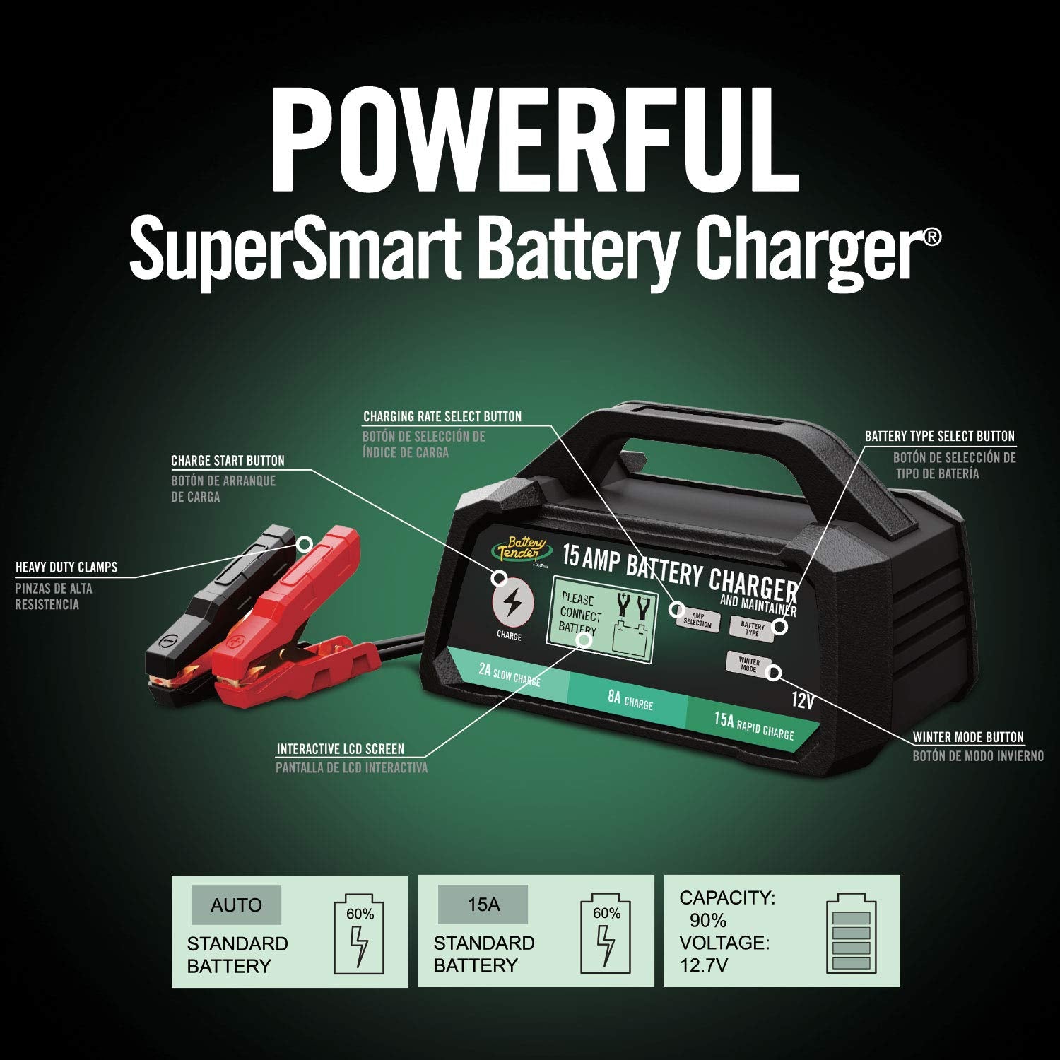 Battery Tender LCD close-up showing charge status and clear readout