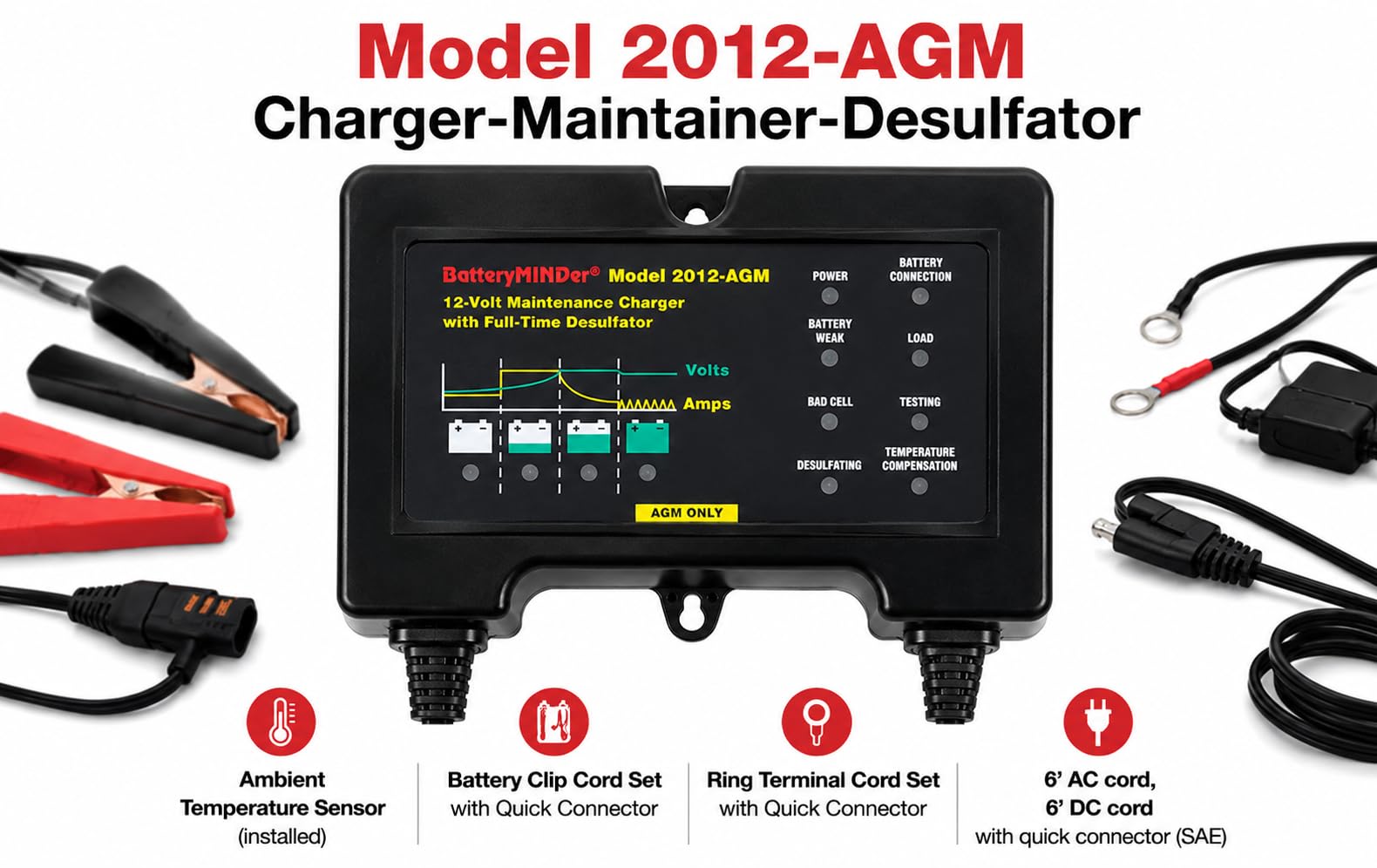 BatteryMINDer battery clips and quick connector detail for secure, reliable connections