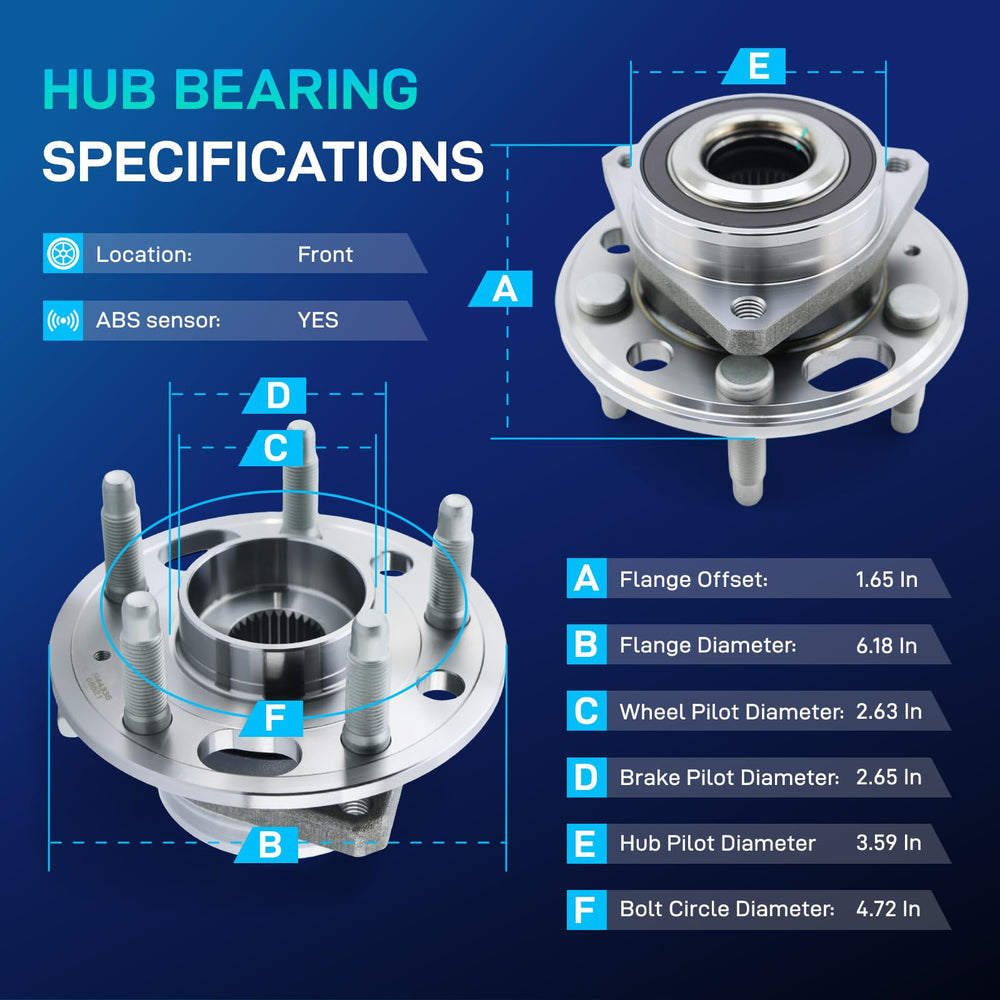 BDELI ABS tone ring detail ensuring consistent sensor signal