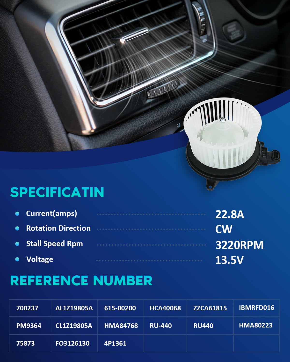 BDELI impeller close-up highlighting durable fins for steady airflow benefit