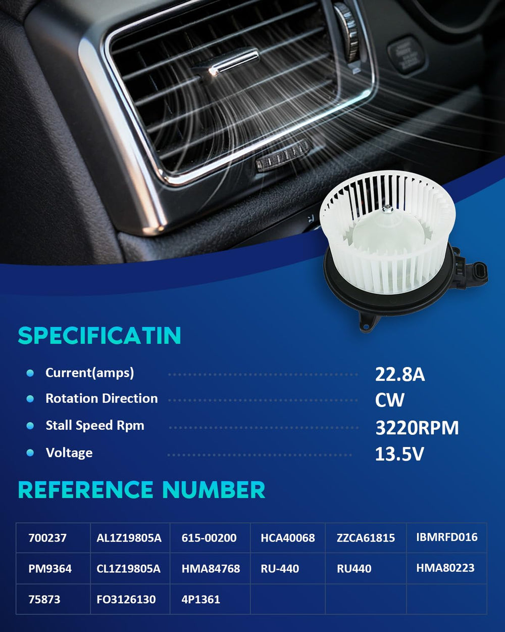 BDELI impeller close-up highlighting durable fins for steady airflow benefit