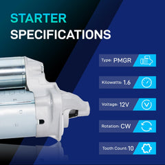 BDELI starter close-up of pinion gear demonstrating precise tooth profile