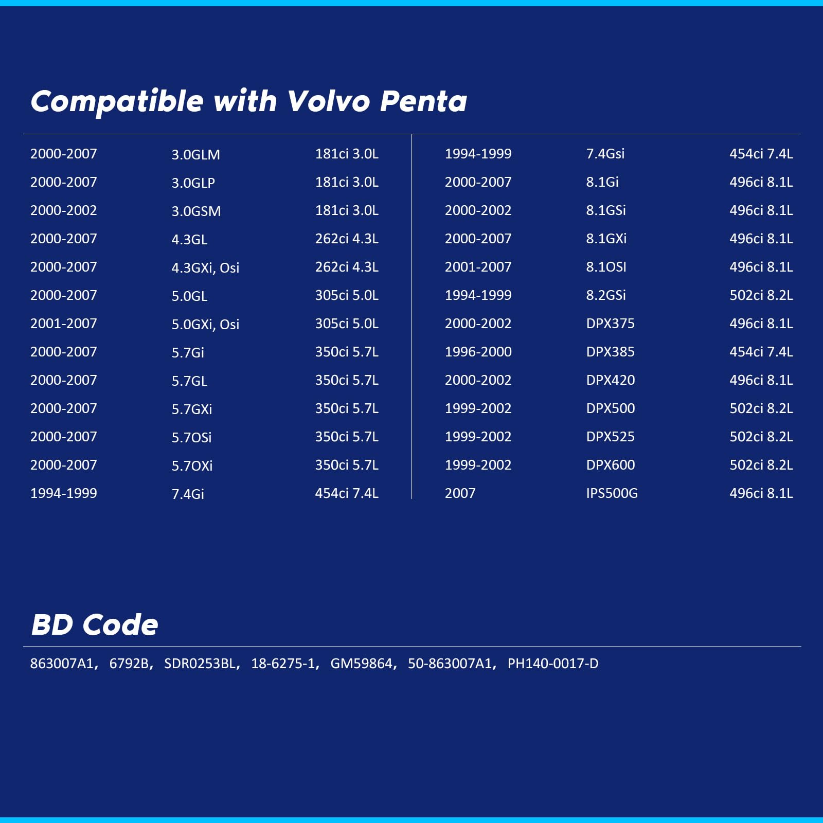 BDELI starter pinion and 11-tooth detail showing correct tooth count for fitment