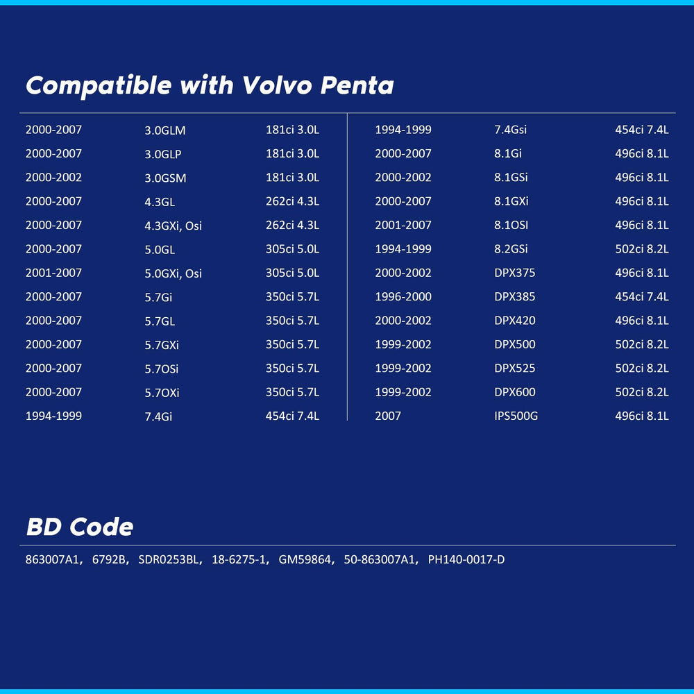 BDELI starter pinion and 11-tooth detail showing correct tooth count for fitment
