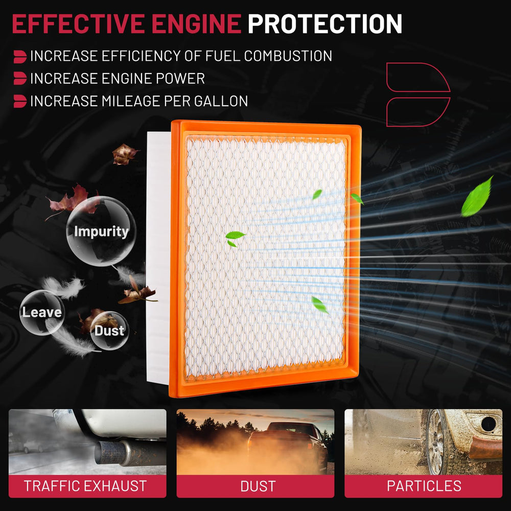 BDFHYK engine air filter pleats close-up highlighting durable media and airflow