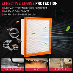 BDFHYK engine air filter pleats close-up highlighting durable media and airflow