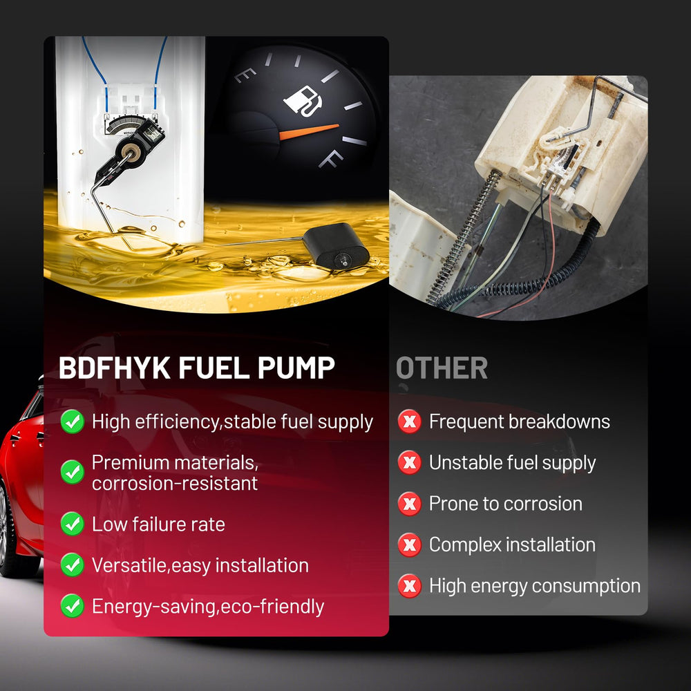 BDFHYK pump beside ruler for scale illustrating compact, direct-fit dimensions