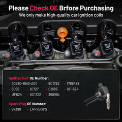 BDFHYK spark plug iridium tip detail highlighting long-lasting spark performance