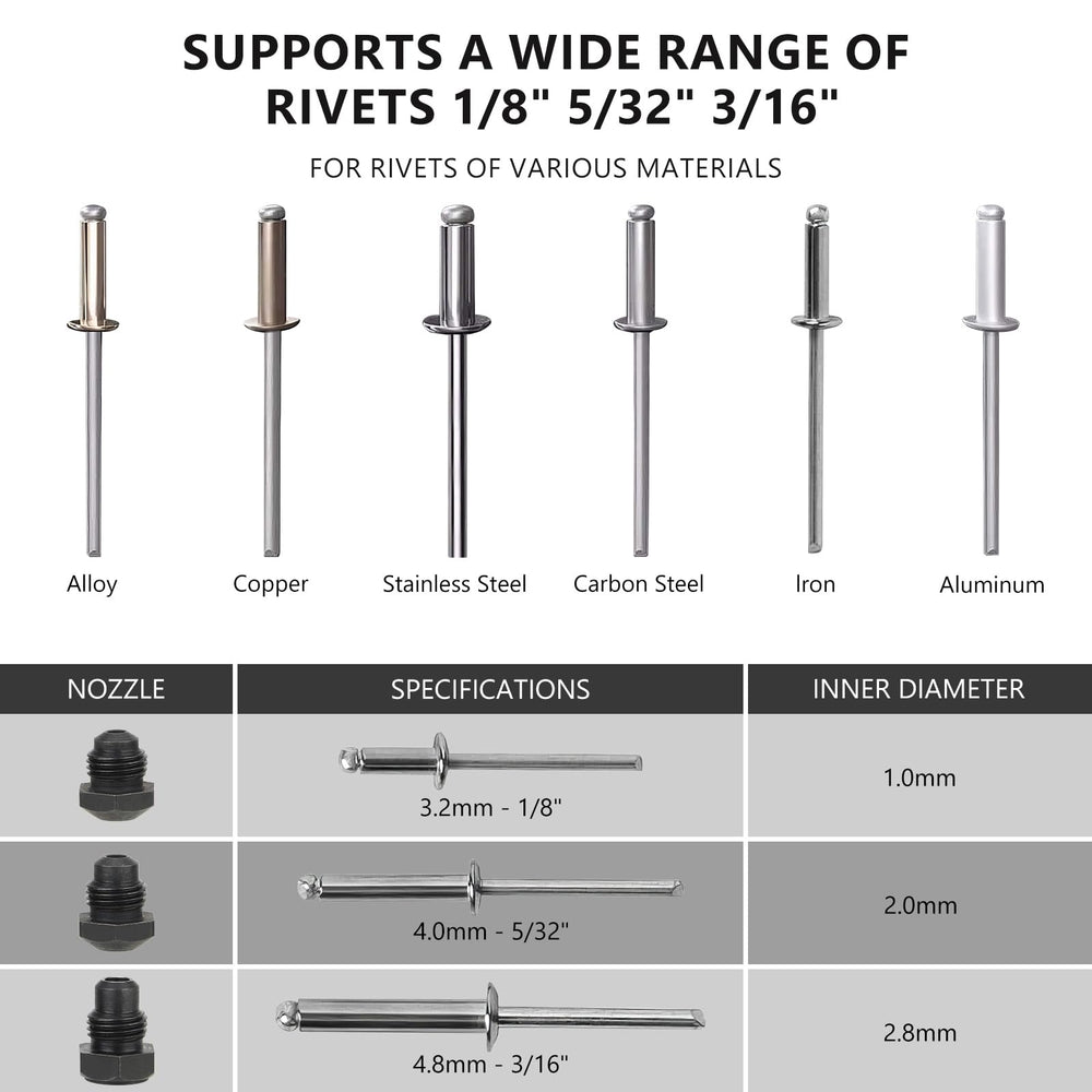 BDJHMP three nosepieces displayed for fast tool-free size changes