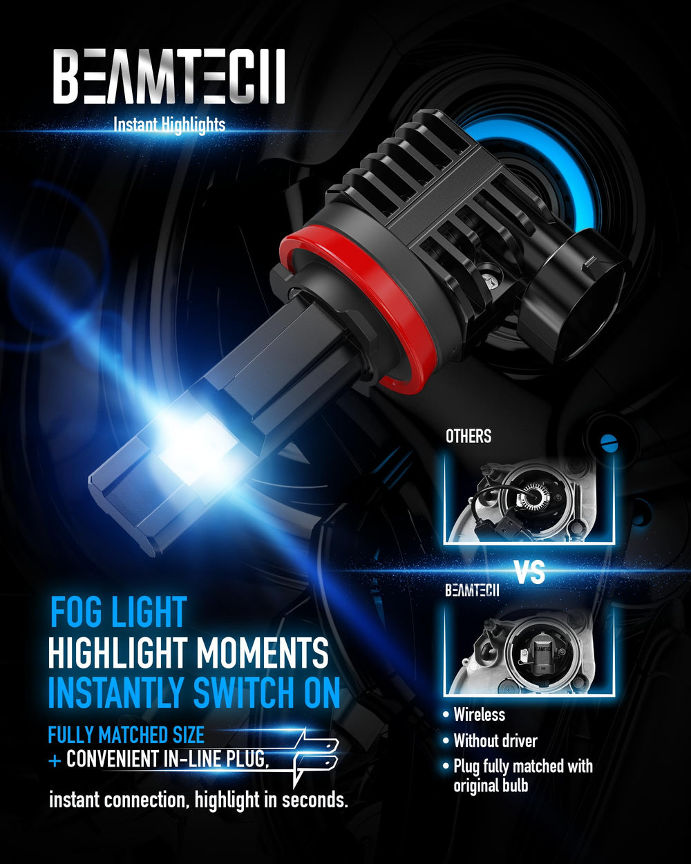 BEAMTECH close-up of LED elements showing focused optics and improved beam quality