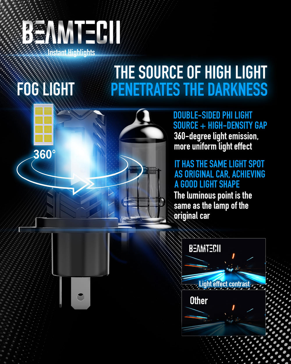 BEAMTECH bulb installed in headlight showing clean fit and improved visibility