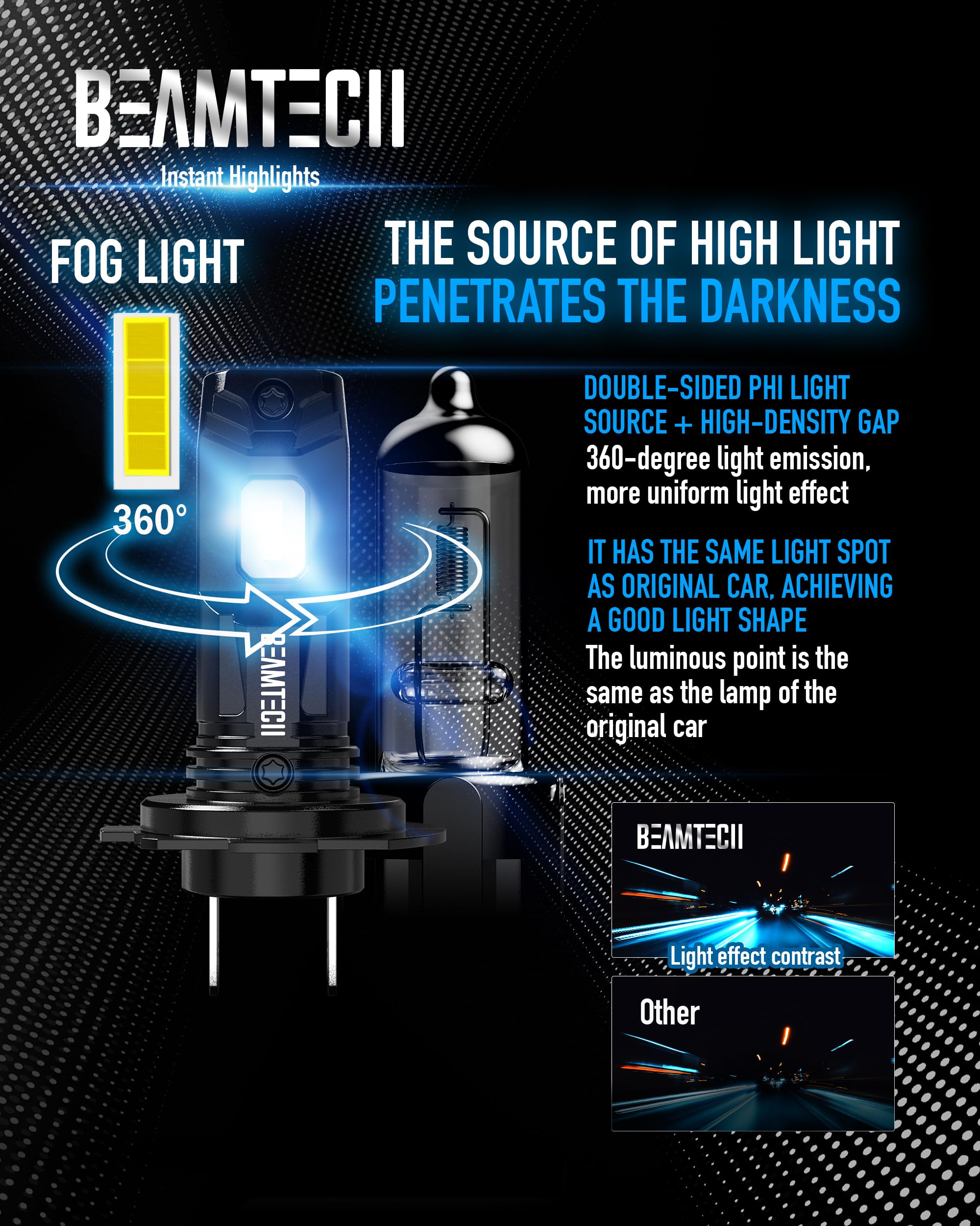 BEAMTECH H7 dual bulb pack shot showing paired replacement convenience