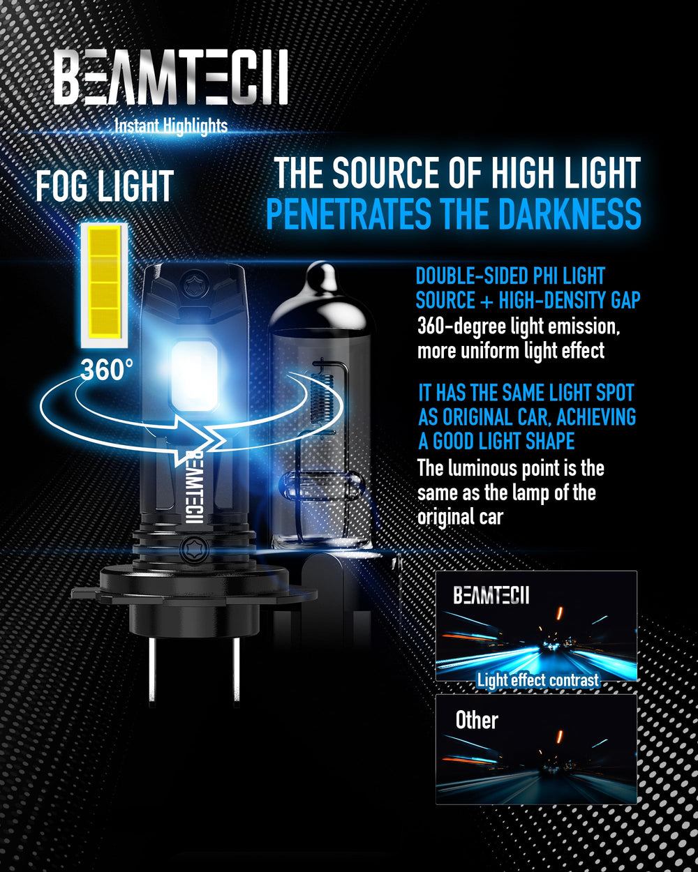 BEAMTECH H7 dual bulb pack shot showing paired replacement convenience