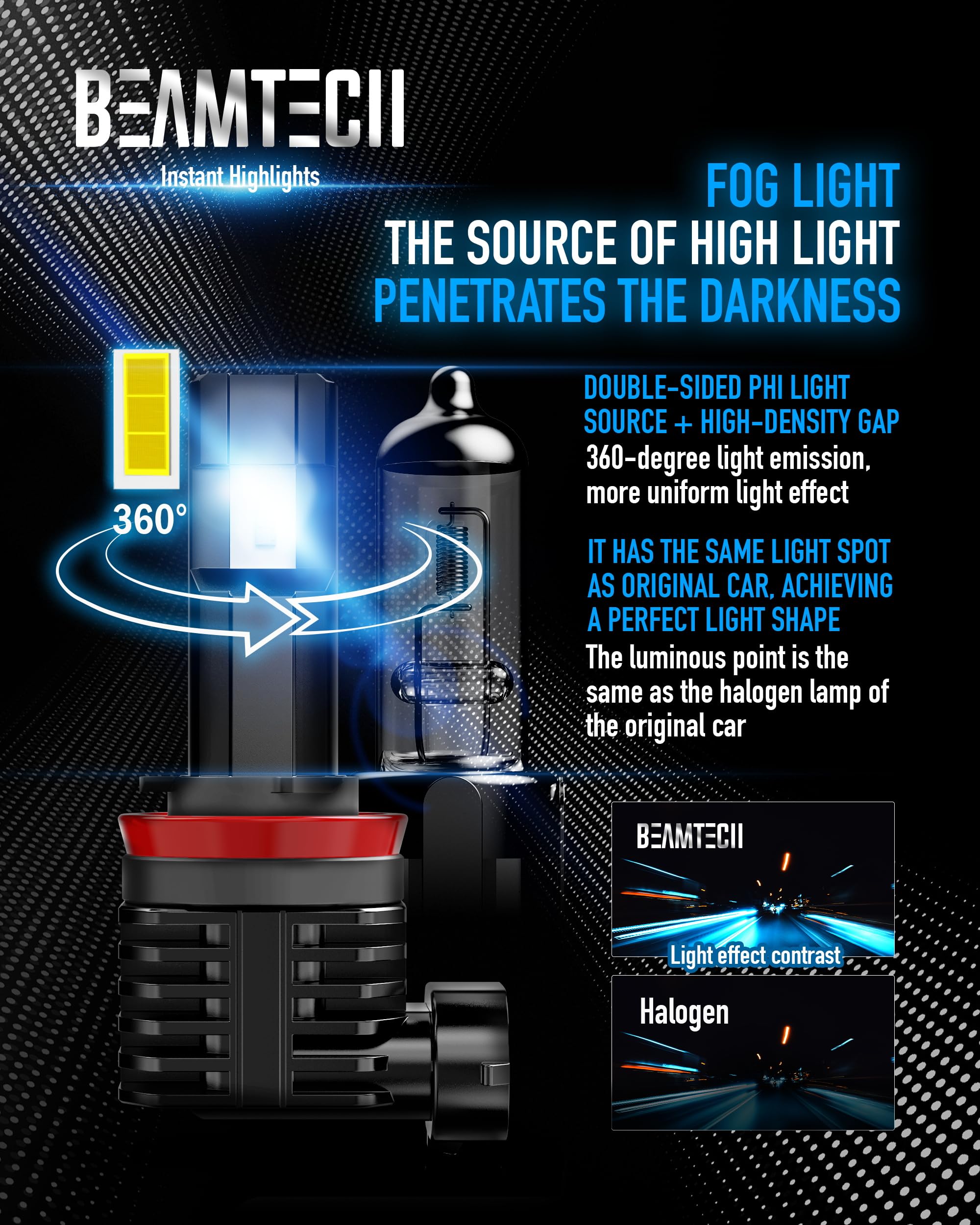 BEAMTECH bulb installed in fog housing showing accurate beam placement and reduced glare