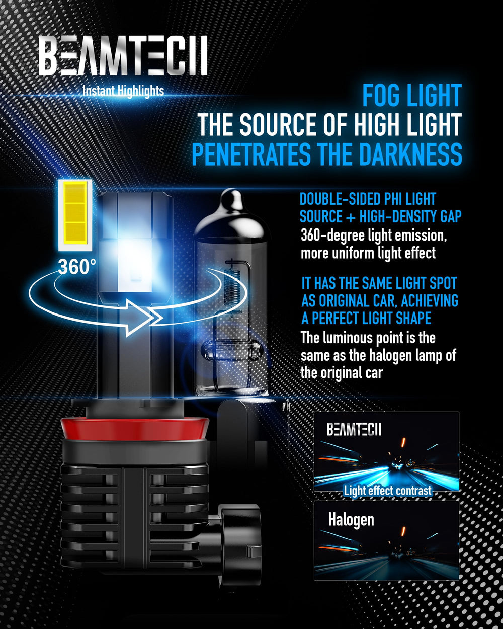 BEAMTECH bulb installed in fog housing showing accurate beam placement and reduced glare