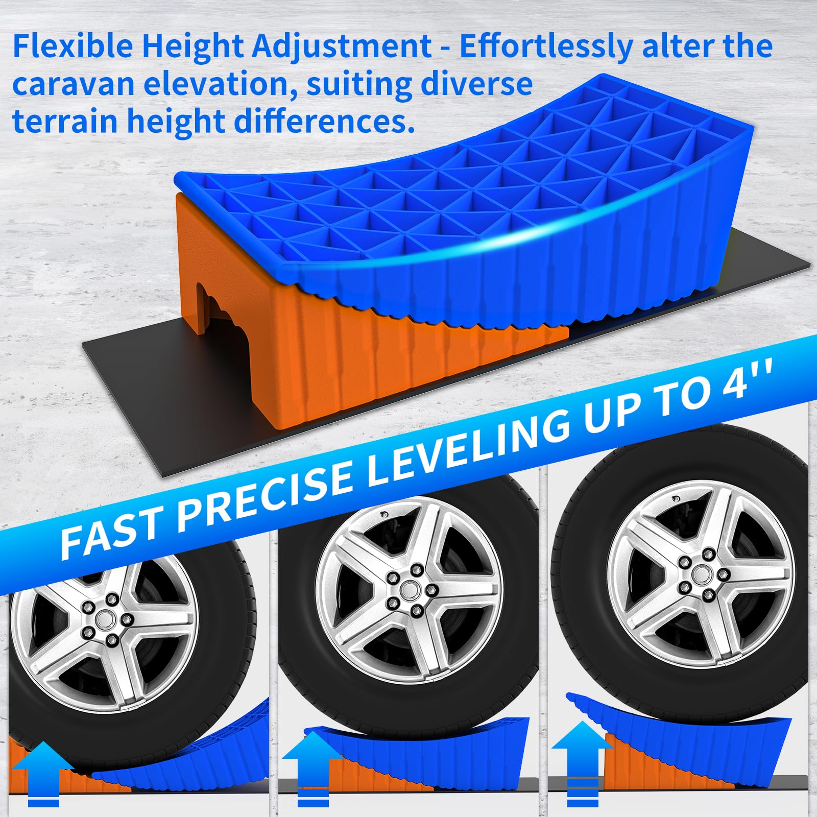 BEBOBLY wheel chock detail demonstrating secure locking and stability benefit