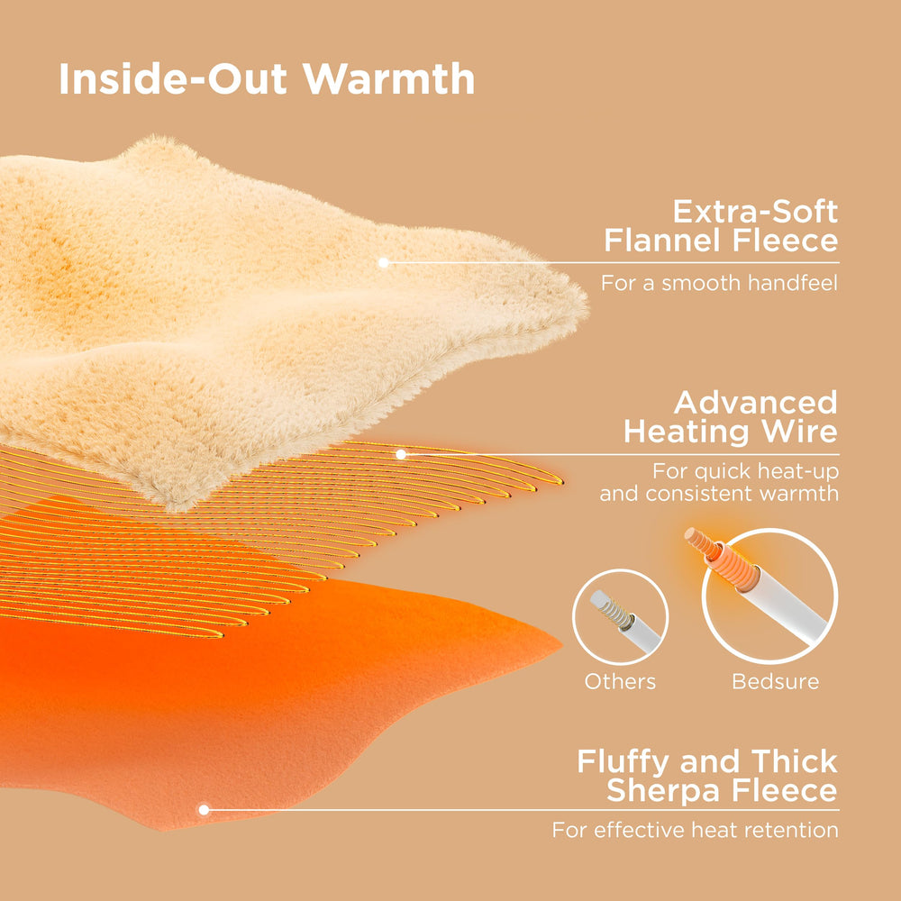 Bedsure seam close-up showing reinforced stitching for enhanced durability