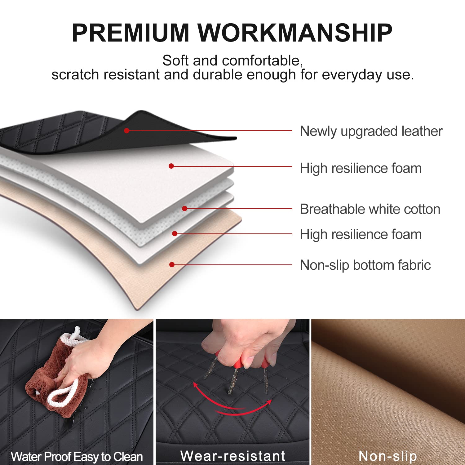 BEITK edge wrap detail displaying three-dimensional protection and secure comfort