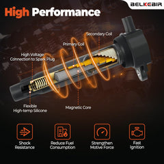 BELKEBIR coil and plug paired to show matching components for dependable ignition