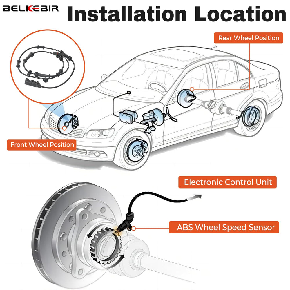 BELKEBIR installation in garage on Jeep Wrangler showing easy-install benefit