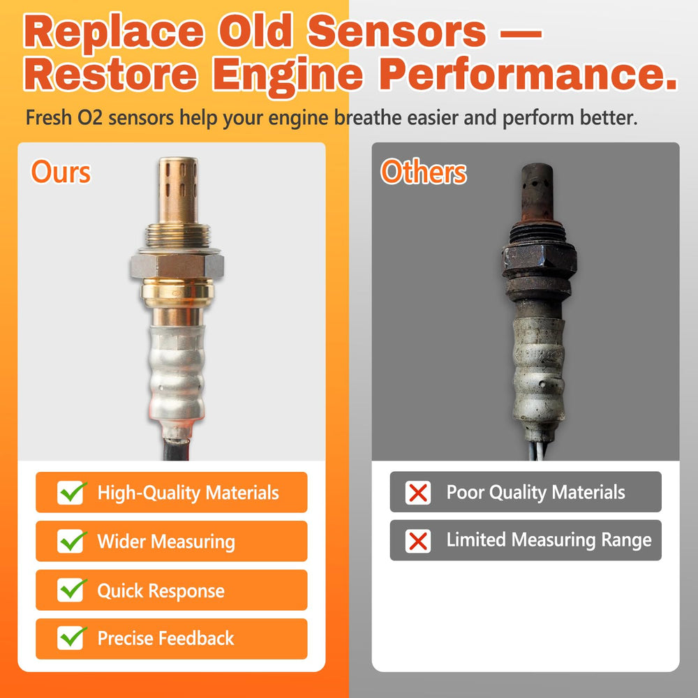 BELKEBIR sensors with vehicle on road highlighting improved efficiency and reliability