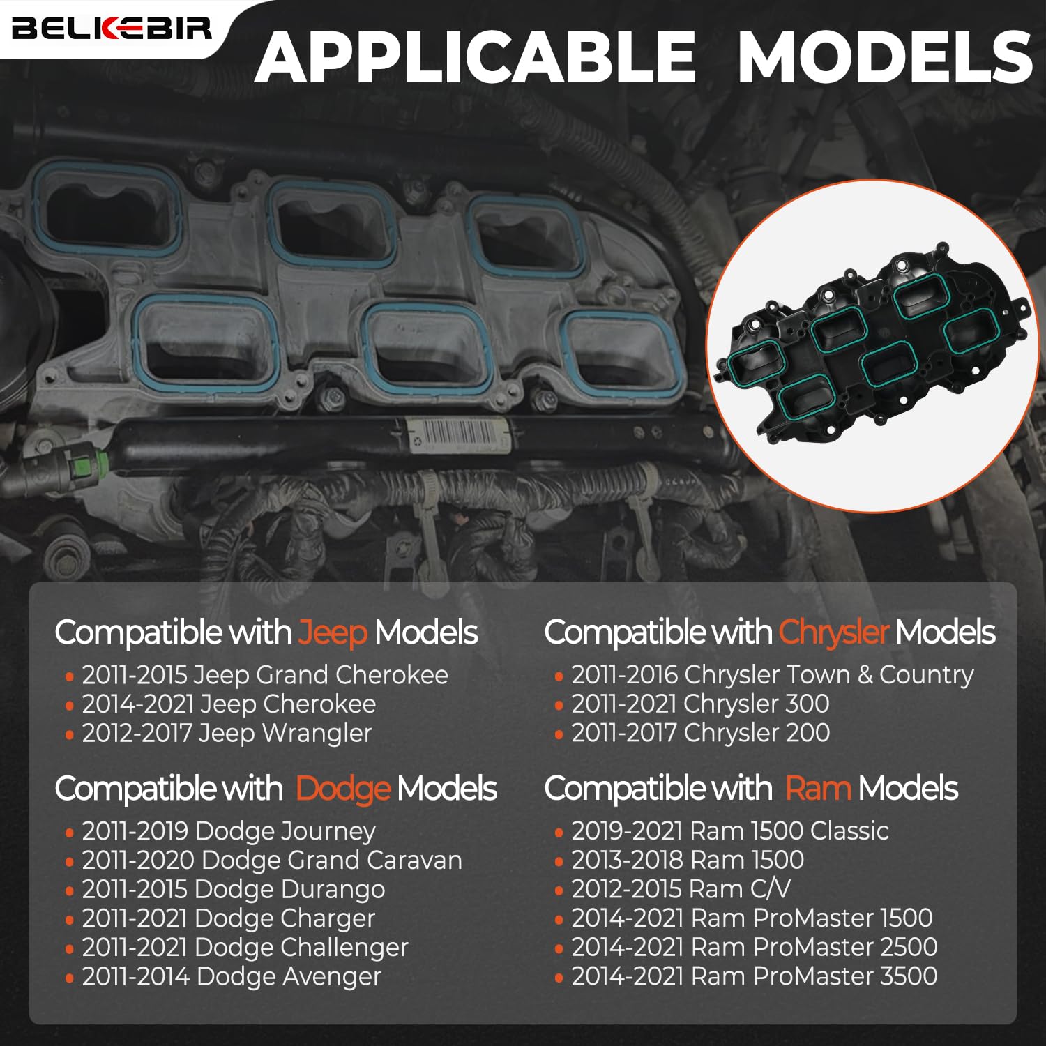 BELKEBIR manifold close-up of integrated gasket for leak prevention benefit