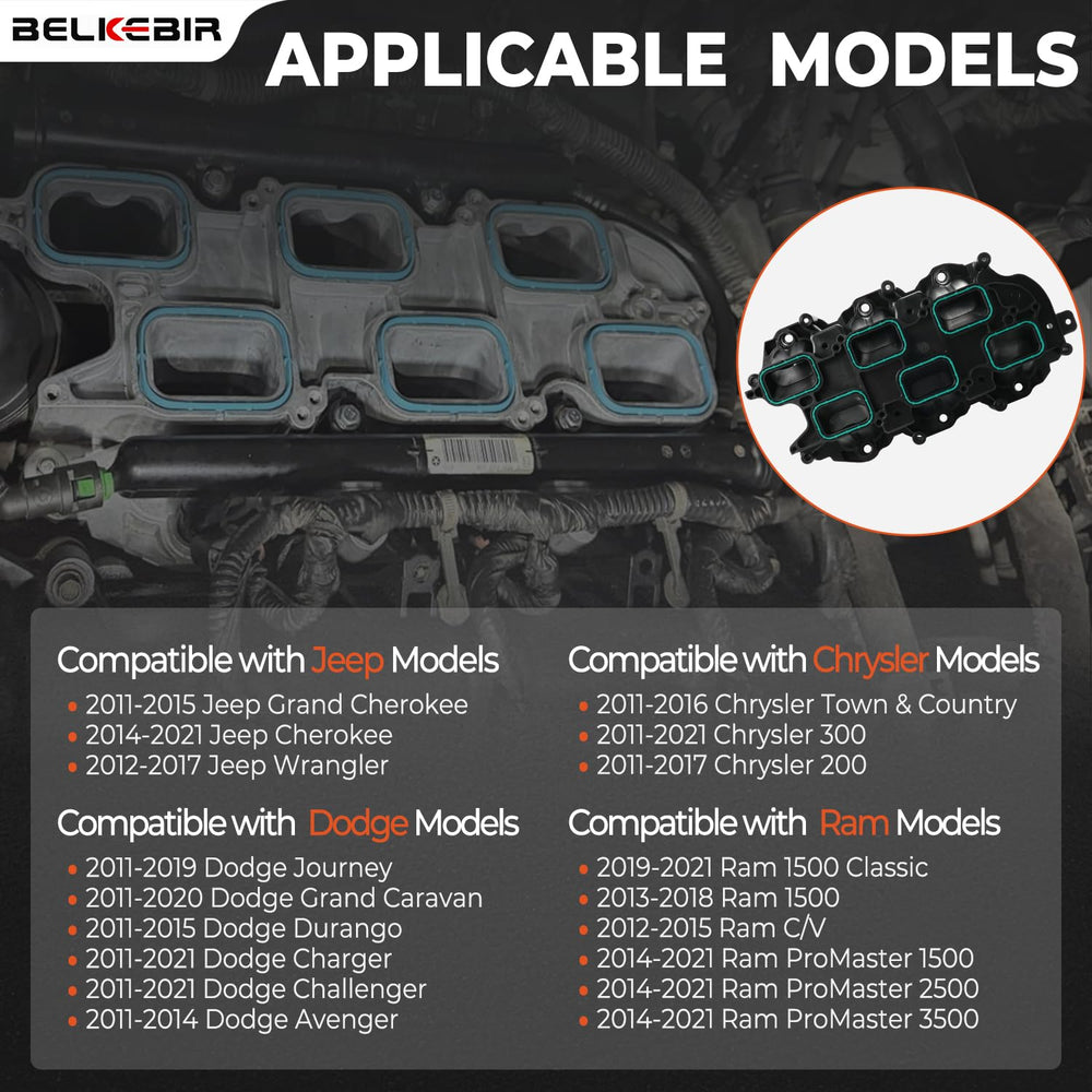 BELKEBIR manifold close-up of integrated gasket for leak prevention benefit